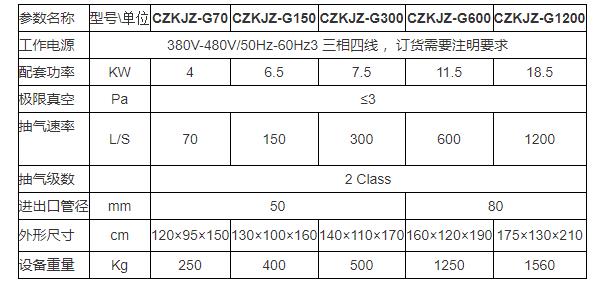 抽真空系統(tǒng)參數(shù).jpg