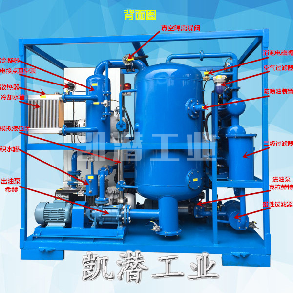 雙極真空濾油機(jī)