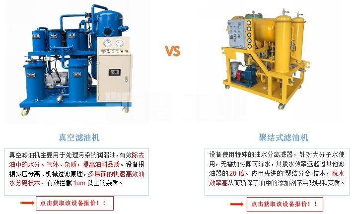 柴油濾油機